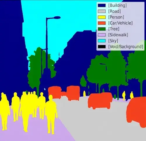 Computer Vision