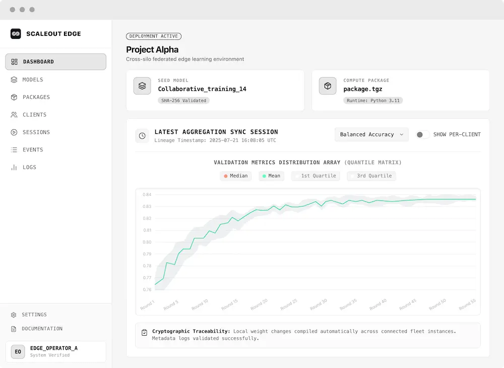 Scaleout Edge AI platform dashboard viewport tool interface
